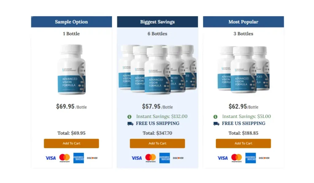 Advanced Vision Formula Price