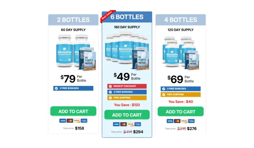 Dentavive price
