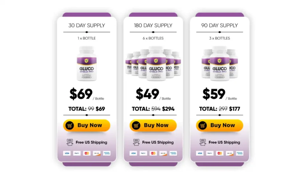 Gluco Shield Pro Pricing