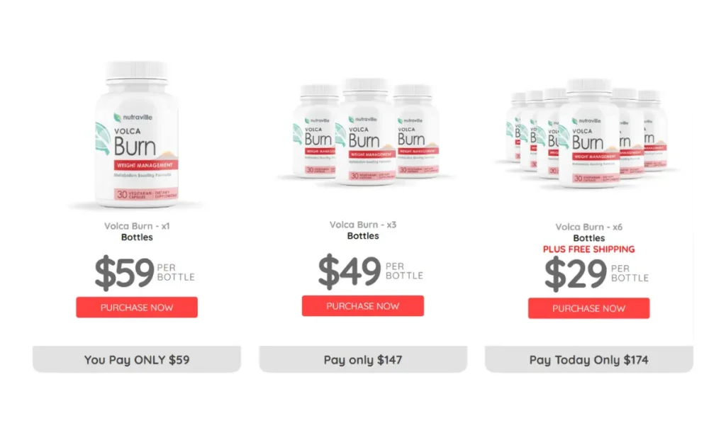 VolcaBurn Pricing