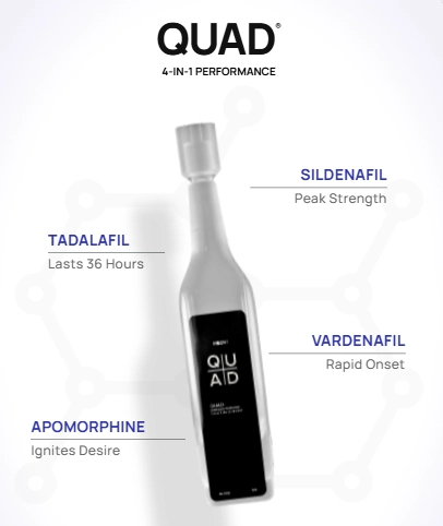 Medvi Quad Ingredients